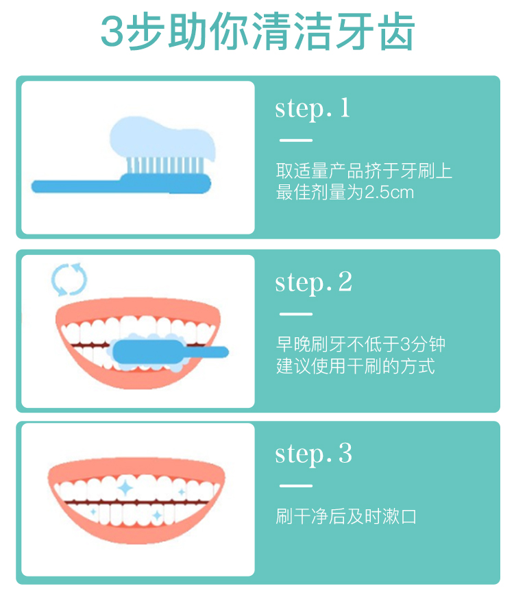 护龈健齿牙膏